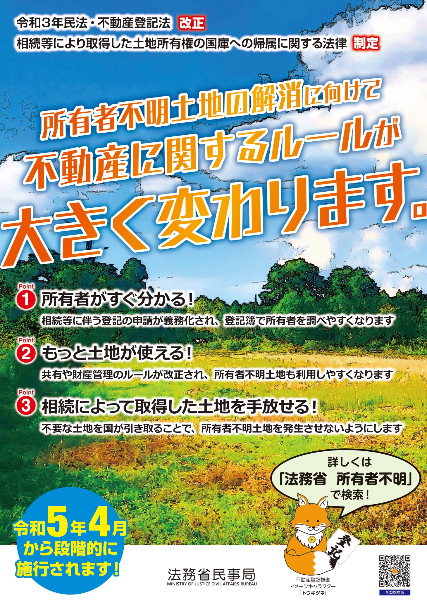 2023〜24年に段階的な施行がされる不動産登記！№Ⅰ ～相続登記しなければペナルティがあるケースも～