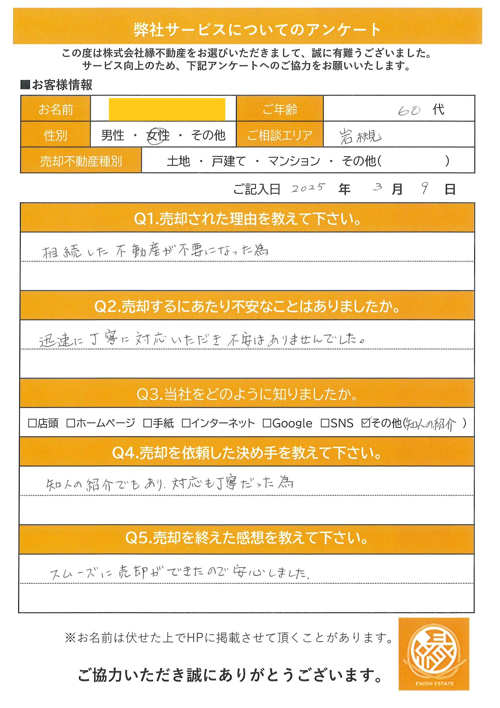 さいたま市岩槻区太田の古屋付き土地の仕入れ契約・決済を行いました！