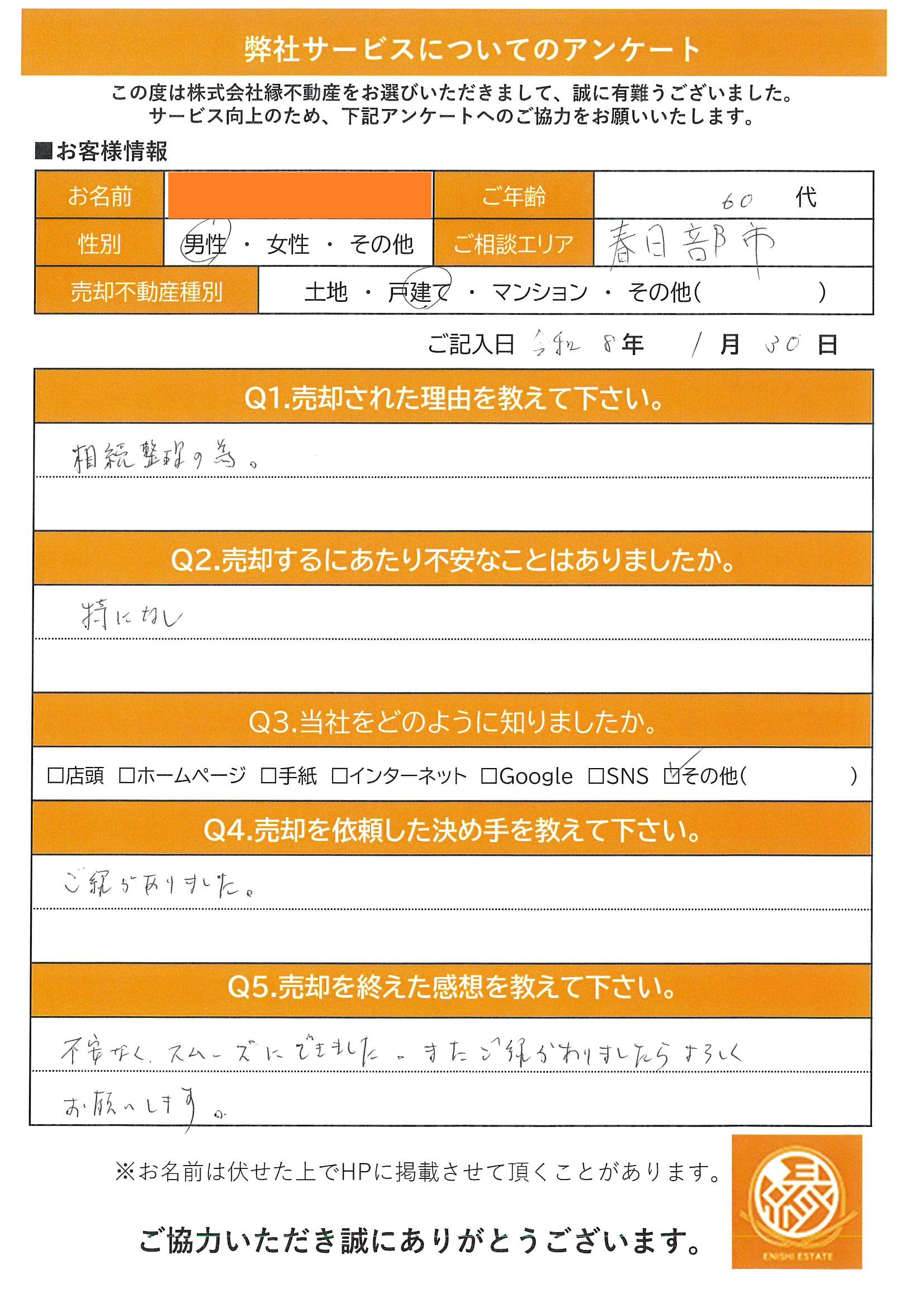 春日部市南中曽根の戸建て|共有持分を仕入決済しました!