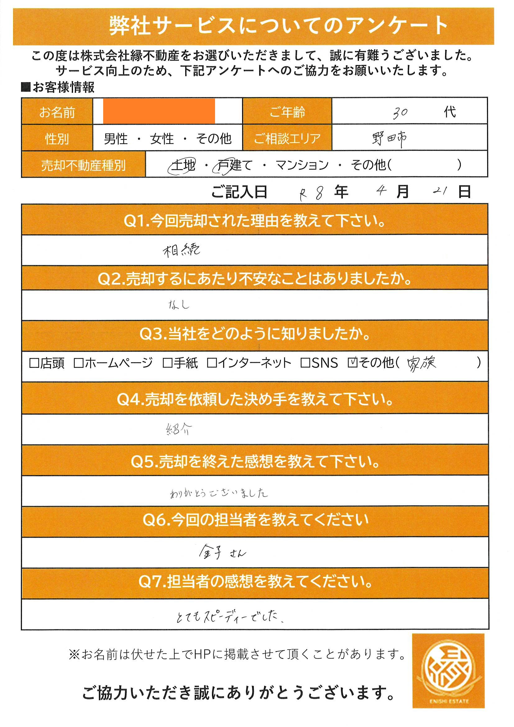 【野田市木間ケ瀬】市街化調整区域×相続不動産でも売却成功｜古家付き土地の契約・決済事例