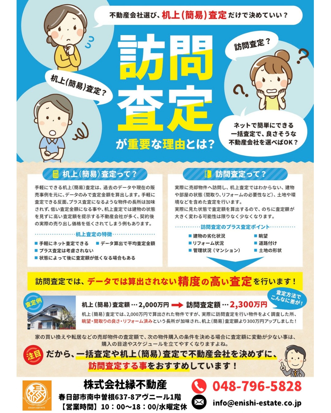 【春日部市内牧】500坪の庭先土地を売却するため造成見積もりを実施しました